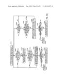 DIRECTIONAL ADJUSTMENT TO QUALITY OF SERVICE BASED ON MONITORED TRAFFIC     ACTIVITY ON A LINK diagram and image