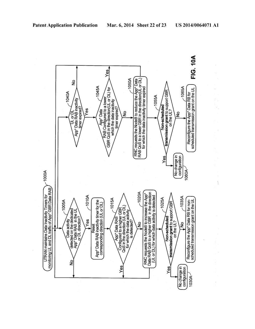 DIRECTIONAL ADJUSTMENT TO QUALITY OF SERVICE BASED ON MONITORED TRAFFIC     ACTIVITY ON A LINK - diagram, schematic, and image 23