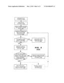 SUBSCRIBER-CONTROLLED REGISTRATION TECHNIQUE IN A CDMA SYSTEM diagram and image