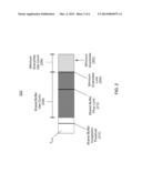 ADAPTIVE CONGESTION MANAGEMENT diagram and image