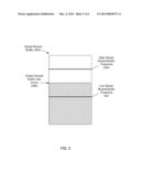 ADAPTIVE CONGESTION MANAGEMENT diagram and image