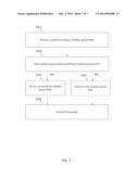 MULTICAST REPLICATION SKIP diagram and image