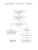 Method and Apparatus for Detecting and Processing a Retransmitted Data     Packet in a Wireless Network diagram and image