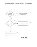 Method and Apparatus for Detecting and Processing a Retransmitted Data     Packet in a Wireless Network diagram and image