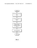 METHOD AND SYSTEM FOR FEATURE-BASED ADDRESSING diagram and image