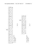 METHODS AND DEVICES FOR INCREASING DATA THROUGHPUT BY SCHEDULING OF POWER     MEASUREMENTS IN A WIRELESS COMMUNICATIONS SYSTEM diagram and image