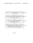 METHODS AND DEVICES FOR INCREASING DATA THROUGHPUT BY SCHEDULING OF POWER     MEASUREMENTS IN A WIRELESS COMMUNICATIONS SYSTEM diagram and image