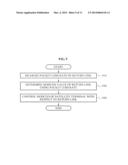 APPARATUS AND METHOD FOR CONTROLLING SATELLITE TERMINAL diagram and image