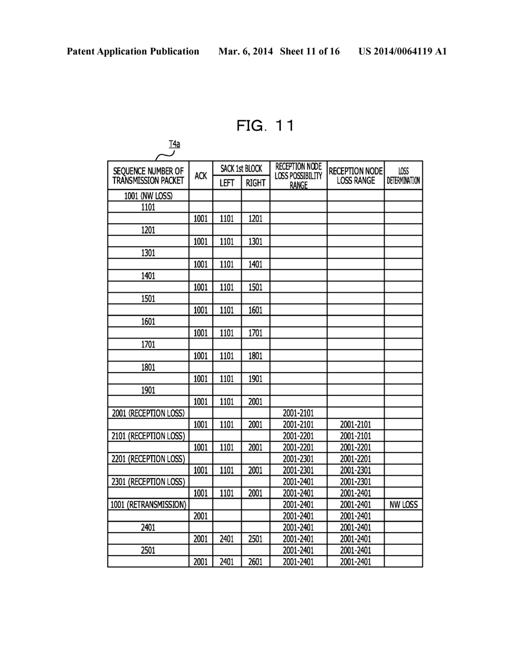 MONITORING APPARATUS, RECORDING MEDIUM, AND MONITORING METHOD - diagram, schematic, and image 12