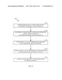 METHODS AND APPARATUS FOR UTILIZING TD-SCDMA IDLE INTERVALS IN TDD-LTE     MEASUREMENT OPERATIONS diagram and image