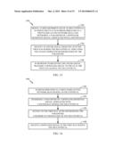 METHODS AND APPARATUS FOR UTILIZING TD-SCDMA IDLE INTERVALS IN TDD-LTE     MEASUREMENT OPERATIONS diagram and image