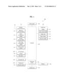 APPARATUS AND METHOD FOR CALCULATING LOCATION OF MOBILE STATION IN     WIRELESS NETWORK diagram and image