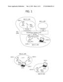 METHOD AND APPARATUS FOR A SCANNING IN WLAN diagram and image