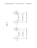 METHOD AND APPARATUS FOR A SCANNING IN WLAN diagram and image