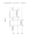 METHOD AND APPARATUS FOR A SCANNING IN WLAN diagram and image