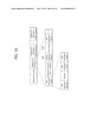 METHOD AND APPARATUS FOR A SCANNING IN WLAN diagram and image