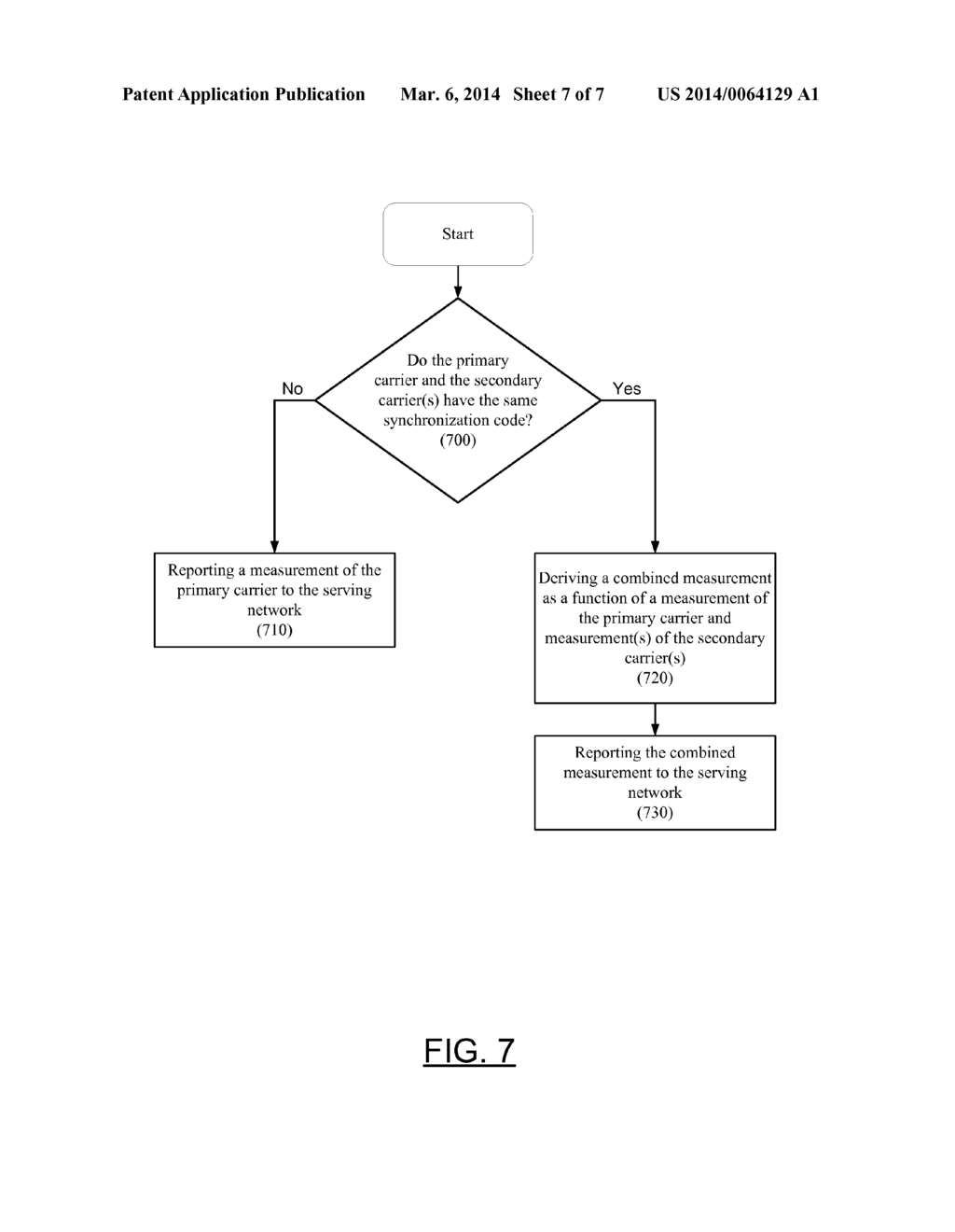 ENHANCED MEASUREMENT REPORTING TO IMPROVE THROUGHPUT WHEN USING     MULTICARRIER CELLS - diagram, schematic, and image 08