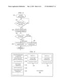 NON-INTRUSIVE MONITORING OF QUALITY LEVELS FOR VOICE COMMUNICATIONS OVER A     PACKET-BASED NETWORK diagram and image