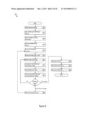 High Definition Audio Distribution System diagram and image