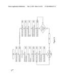 High Definition Audio Distribution System diagram and image