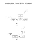 Method and Apparatus for Hybrid Automatic Repeat Request Signaling diagram and image