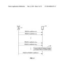 Method and Apparatus for Hybrid Automatic Repeat Request Signaling diagram and image