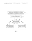 METHODS AND DEVICES FOR FACILITATING EARLY HEADER DECODING IN     COMMUNICATIONS DEVICES diagram and image