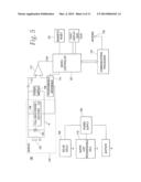 POWER MANAGEMENT IN A NETWORK OF STATIONARY BATTERY POWERED CONTROL,     AUTOMATION, MONITORING AND PROTECTION DEVICES diagram and image