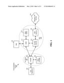 METHODS AND APPARATUS FOR PAGING BASED PEER DISCOVERY diagram and image