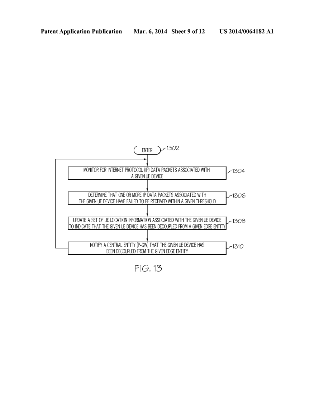 MOBILITY DETECTION FOR EDGE APPLICATIONS IN WIRELESS  COMMUNICATION     NETWORKS - diagram, schematic, and image 10