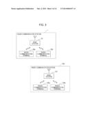 BASE STATION APPARATUS, RADIO COMMUNICATION SYSTEM, AND COMMUNICATION     METHOD diagram and image