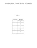 BASE STATION APPARATUS, RADIO COMMUNICATION SYSTEM, AND COMMUNICATION     METHOD diagram and image