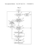 BASE STATION APPARATUS, RADIO COMMUNICATION SYSTEM, AND COMMUNICATION     METHOD diagram and image