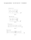 Resource Scheduling Method and Device diagram and image