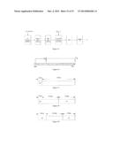 Resource Scheduling Method and Device diagram and image