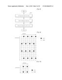 METHOD AND APPARATUS FOR GENERATING PILOT TONE IN ORTHOGONAL FREQUENCY     DIVISION MULTIPLEXING ACCESS SYSTEM, AND METHOD AND APPARATUS FOR     ESTIMATING CHANNEL USING IT diagram and image