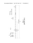 MULTIPLEXING CONTROL AND DATA INFORMATION FROM A USER EQUIPMENT IN MIMO     TRANSMISSION MODE diagram and image