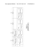 MULTIPLEXING CONTROL AND DATA INFORMATION FROM A USER EQUIPMENT IN MIMO     TRANSMISSION MODE diagram and image