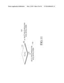 MULTIPLEXING CONTROL AND DATA INFORMATION FROM A USER EQUIPMENT IN MIMO     TRANSMISSION MODE diagram and image