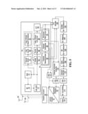 Method and Systems for OFDM Using Code Division Multiplexing diagram and image