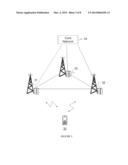 Methods And Apparatuses For Resource management In A Multi-Carrier     Telecommunications System diagram and image