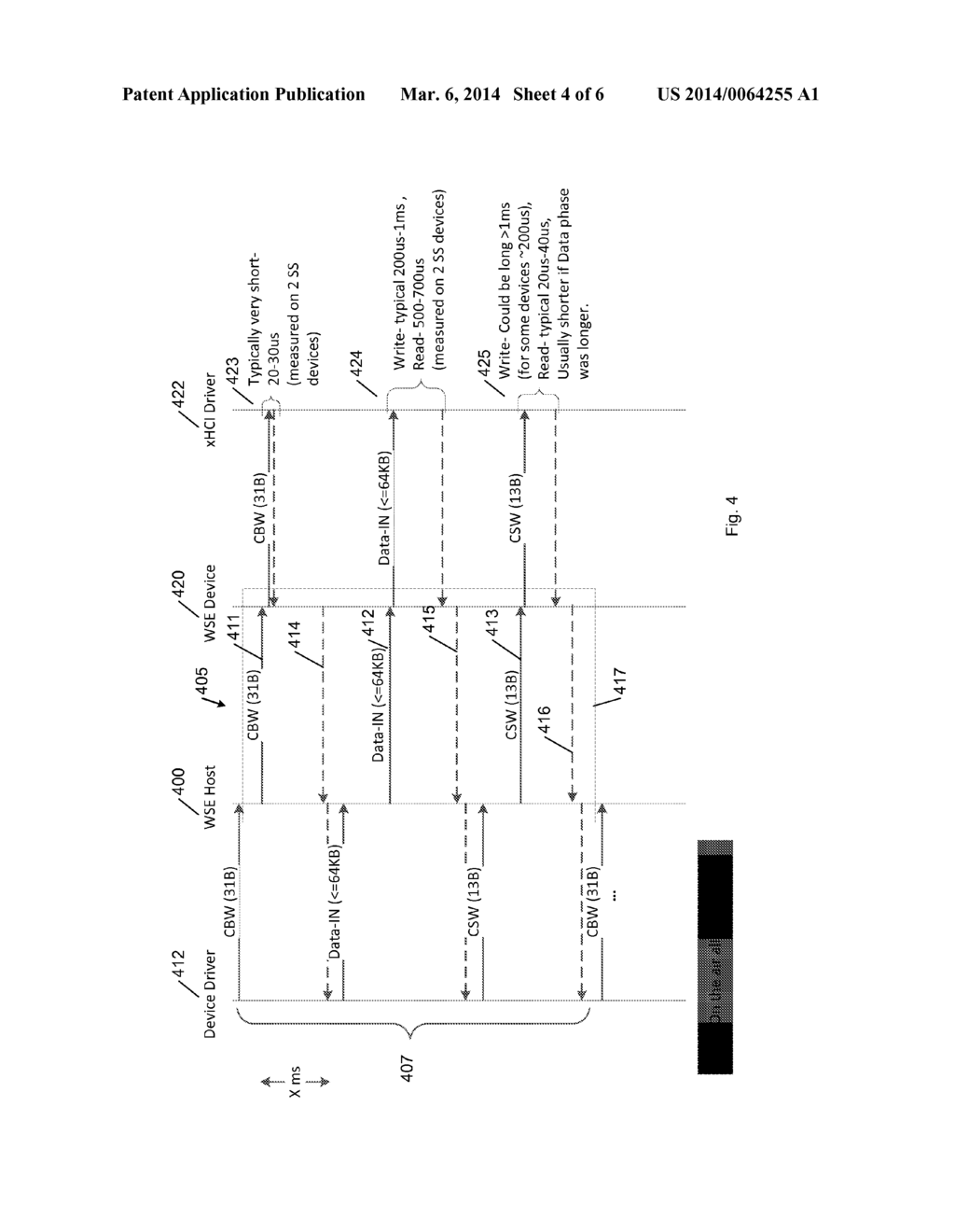 DEVICE, SYSTEM AND METHOD OF COMMUNICATING DATA DURING AN ALLOCATED TIME     PERIOD - diagram, schematic, and image 05