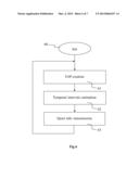 METHOD OF ESTABLISHING A FIRST AND A SECOND ASSOCIATION WHICH ARE     DECOUPLED diagram and image