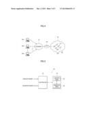 METHOD OF MANAGING CONTEXT TABLE FOR COMPRESSION OF IPV6 HEADER BASED ON     CONTEXT IN WIRELESS MESH NETWORK diagram and image