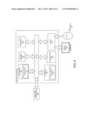 SYSTEM AND METHOD FOR ROUTING CALLS ASSOCIATED WITH PRIVATE DIALING PLANS diagram and image