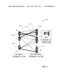 HIGH-PERFORMANCE ROUTERS WITH MULTI-STAGE, MULTI-LAYER SWITCHING AND     SINGLE-STAGE SHARED BUFFERING diagram and image