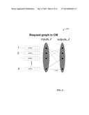 HIGH-PERFORMANCE ROUTERS WITH MULTI-STAGE, MULTI-LAYER SWITCHING AND     SINGLE-STAGE SHARED BUFFERING diagram and image