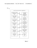 HIGH-PERFORMANCE ROUTERS WITH MULTI-STAGE, MULTI-LAYER SWITCHING AND     SINGLE-STAGE SHARED BUFFERING diagram and image