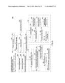 SLICED ROUTING TABLE MANAGEMENT diagram and image