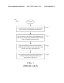 FAST DATA PACKET TRANSFER OPERATIONS diagram and image